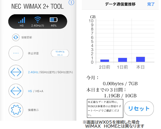NECのWiMAX2+Tool02