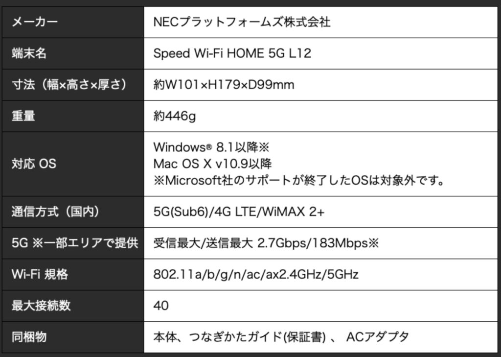 GMOとくとくBB WiMAX端末詳細